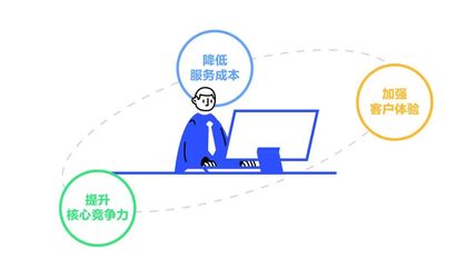 阳光雨露IT产品服务管理经验之谈!