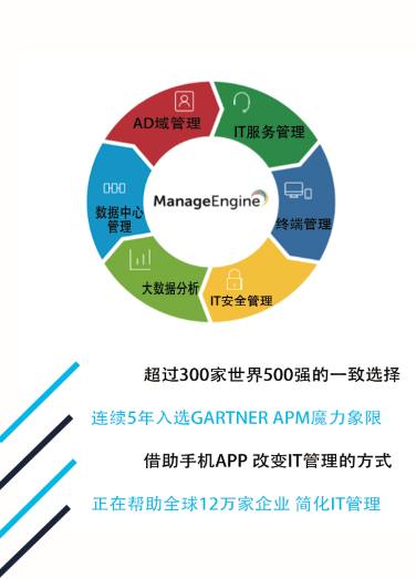 ManageEngine