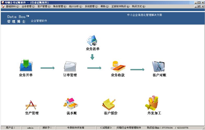 印刷记账软件 印刷工厂业务订单管理软件 彩印公司管理软件