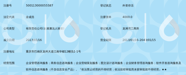 重庆深璟企业管理咨询 专业赋能，助力企业行稳致远