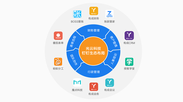 在短视频等AI剪刀手的廉价化冲击下——由技术—人文（精神—社会）—技术循环驱动的智能化新媒体及其挑战上可以这样应对内用高品质创造力抵御趋理性工具化倾向①[2在-③]